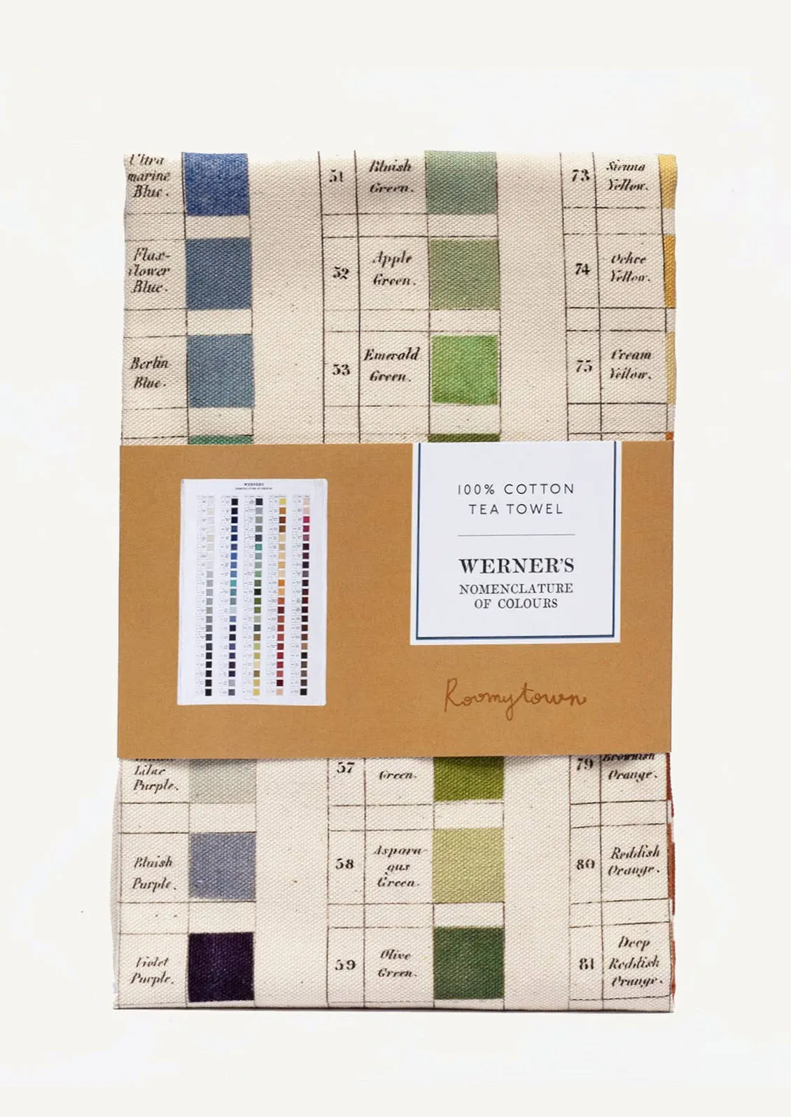 Nomenclature of Colours Tea Towel