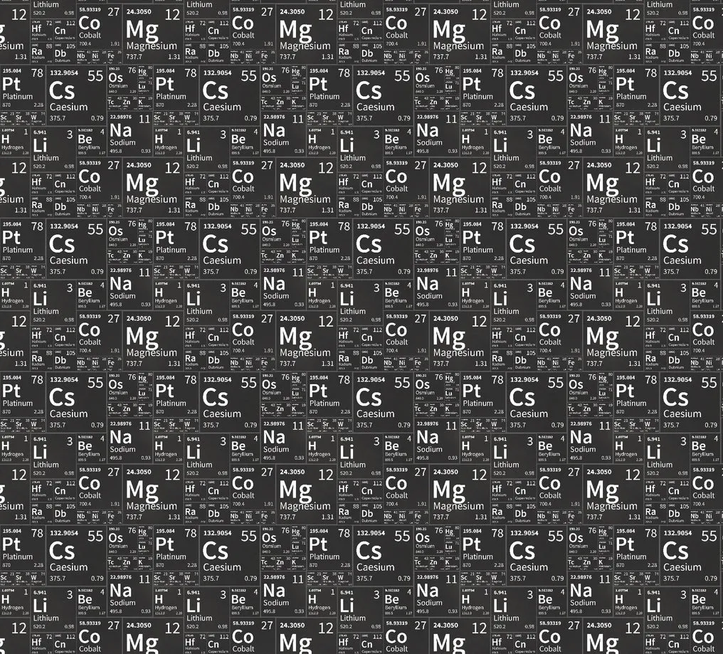 Periodic Table Science Wrap